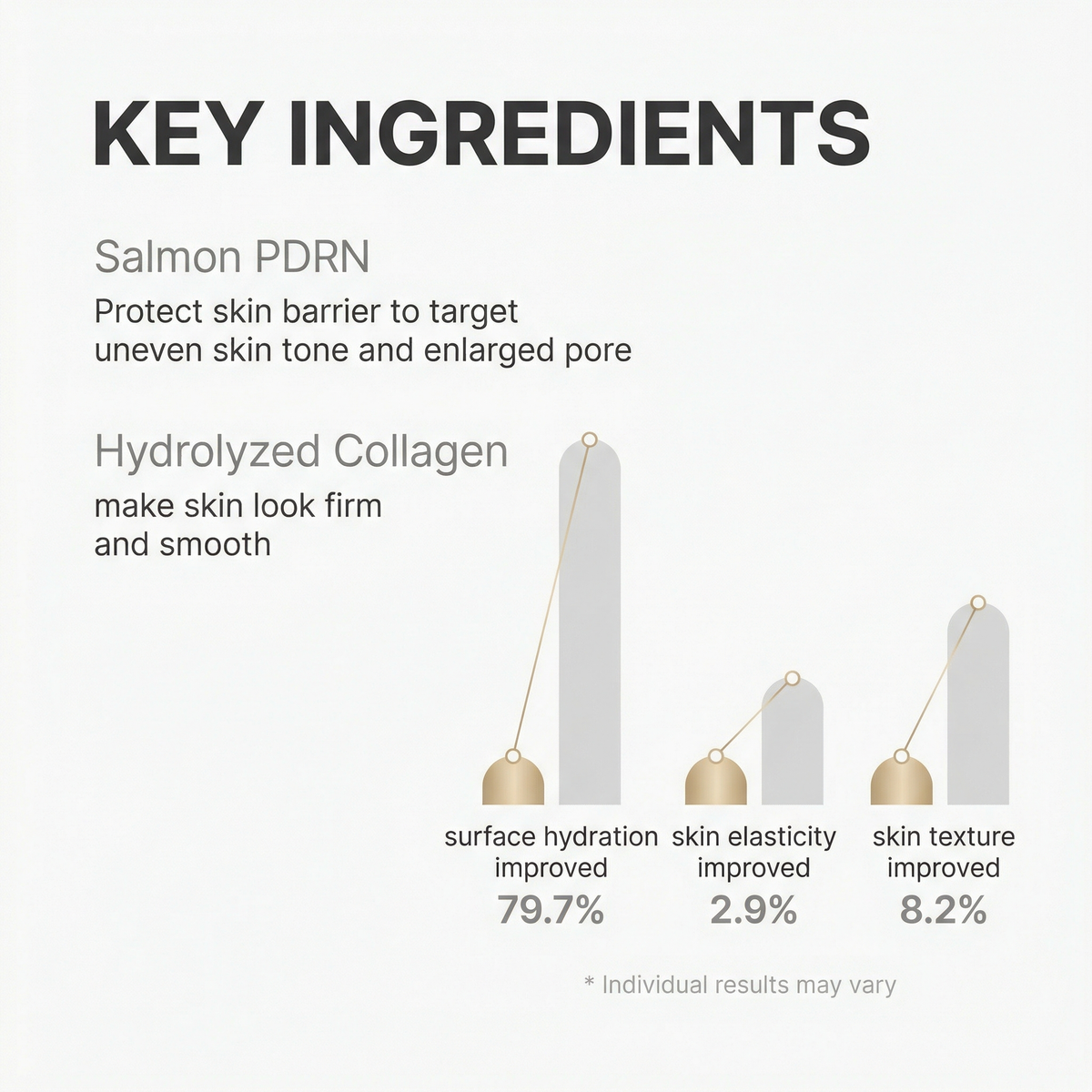 Salmon DNA PDRN Pink Gel Mask