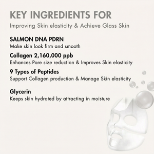 Salmon DNA PDRN Pink Gel Mask